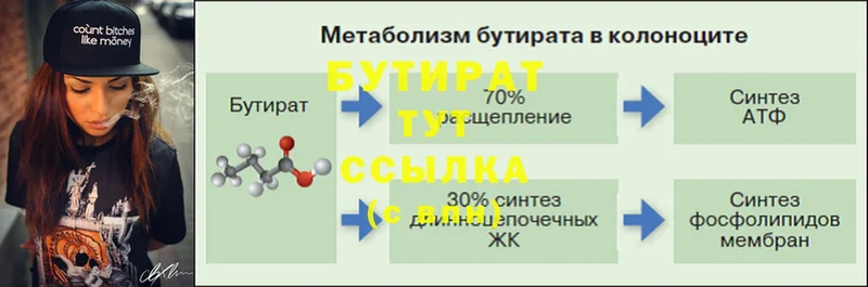 цены наркотик  Гусиноозёрск  Бутират BDO 